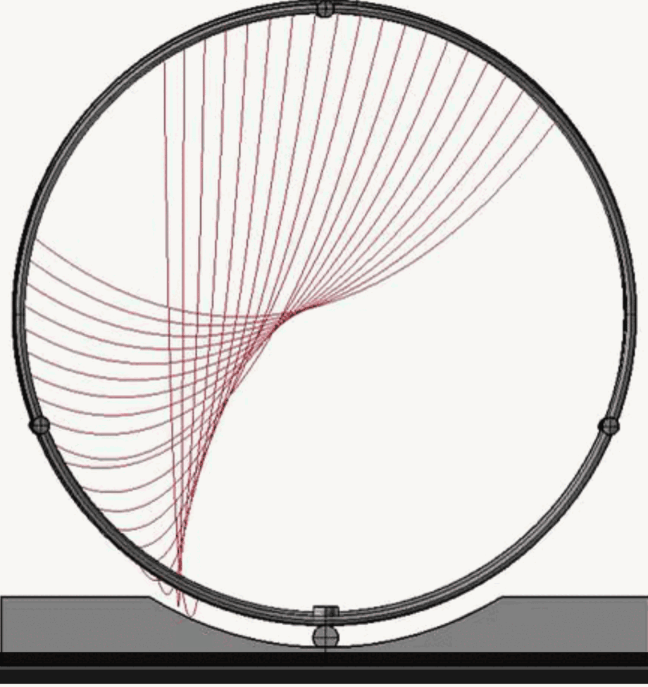 Catenary diagram